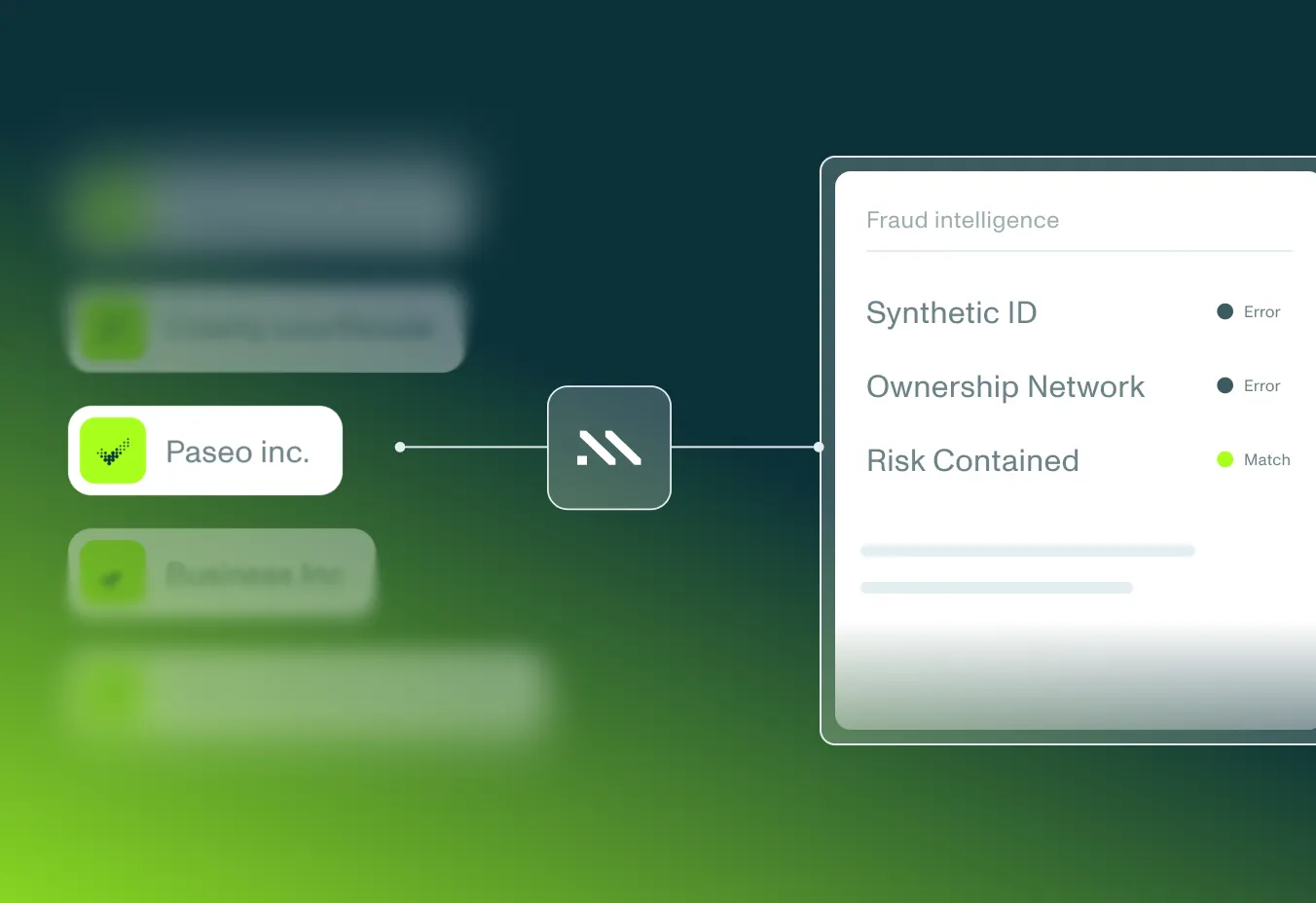 Continuous seller monitoring