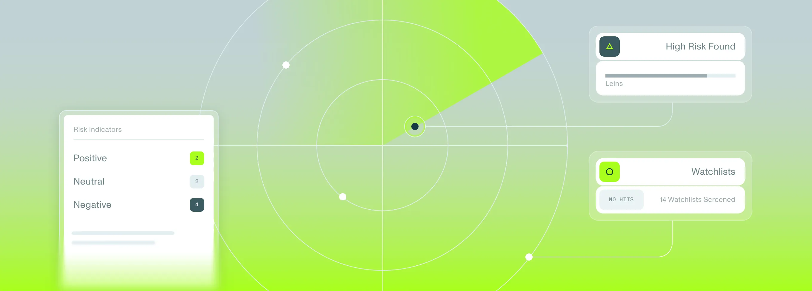 Signals from across the network