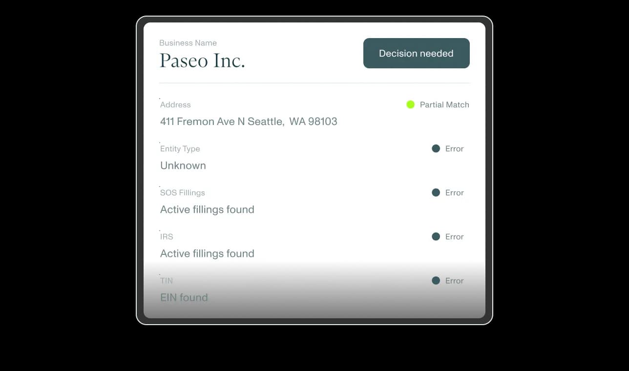 Incomplete business verification profile requiring human decision and routing..