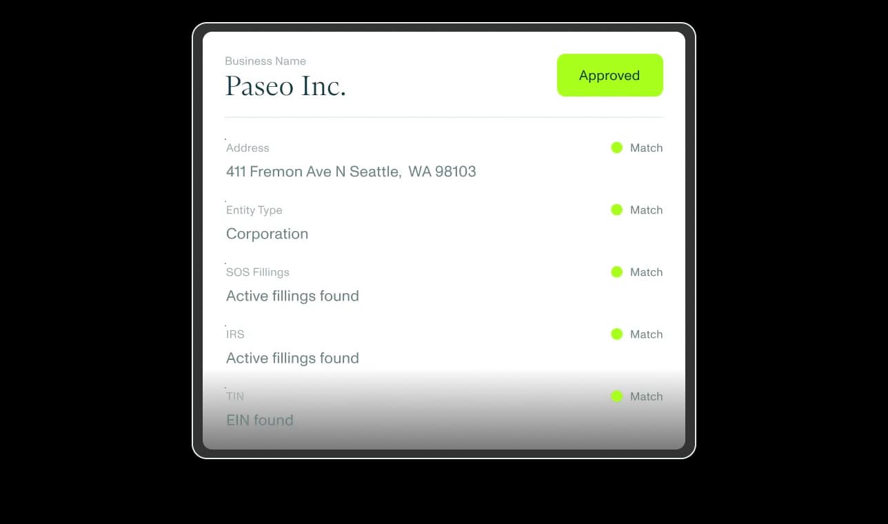 Middesk platform showing complete data and risk signals.
