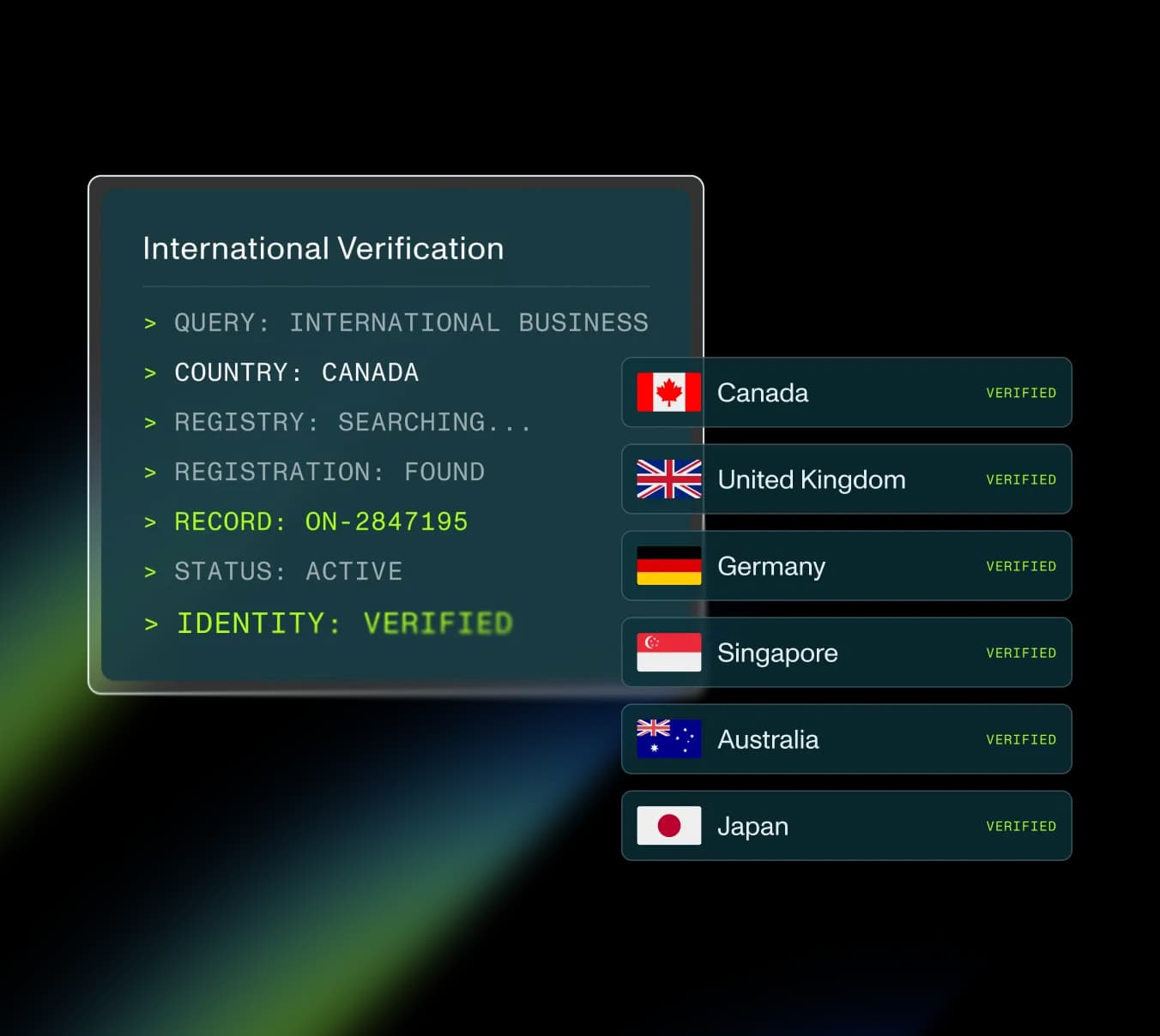 Image of Middesk's verification coverage in 30+ countries outside of the U.S.