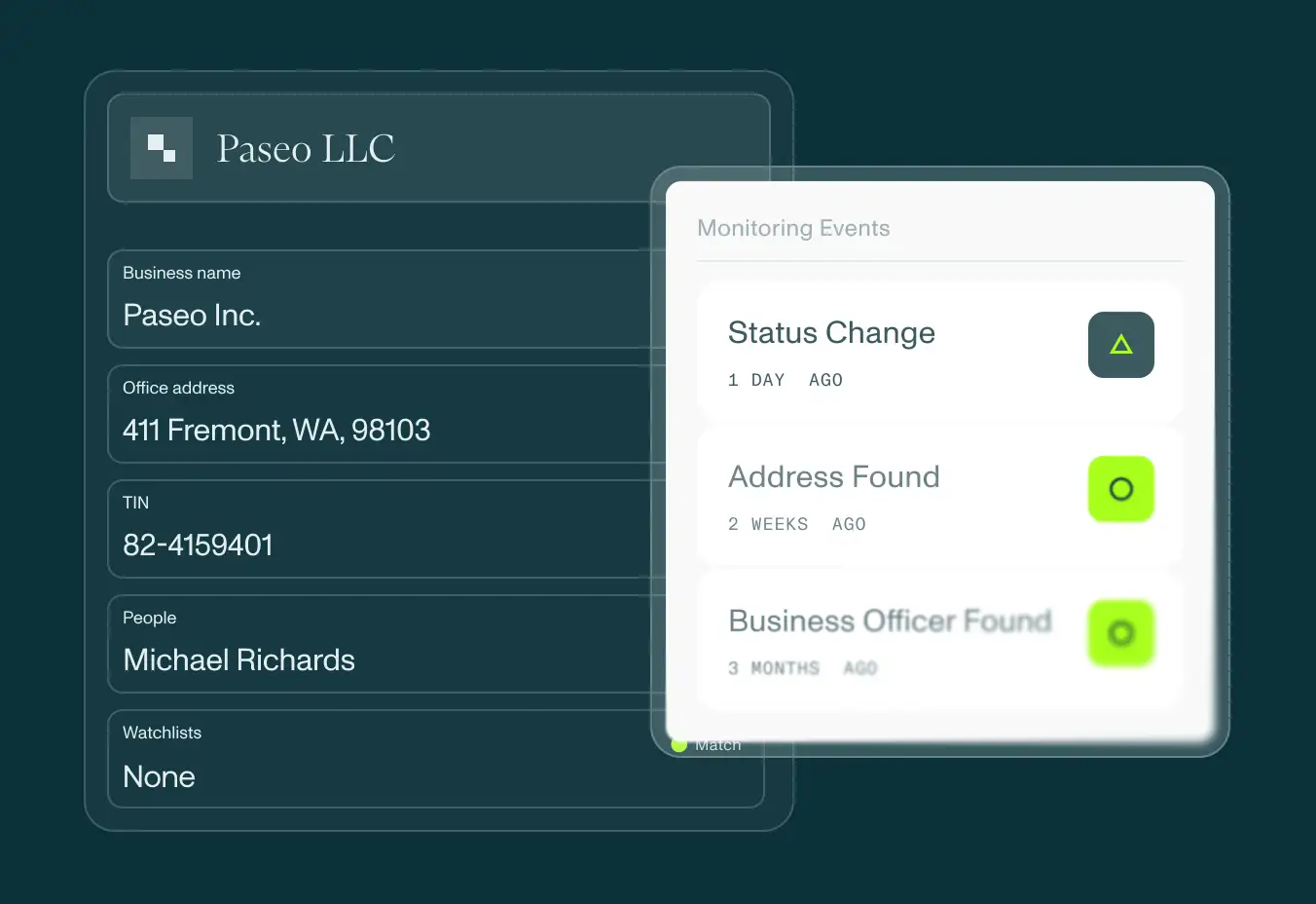 Middesk surfaces data signals and changes to business identity profile