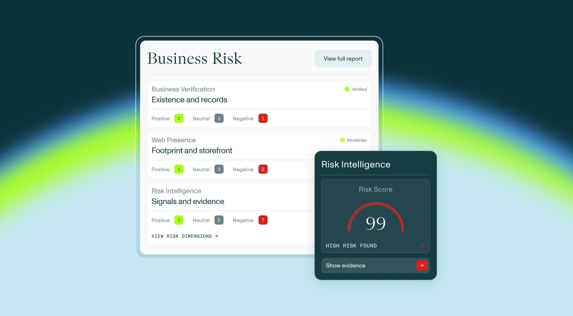 A product imaging showing how Middesk Business Risk helps teams evaluate fraud risk before onboarding using evidence about business identity, web presence, operations, and reputation.