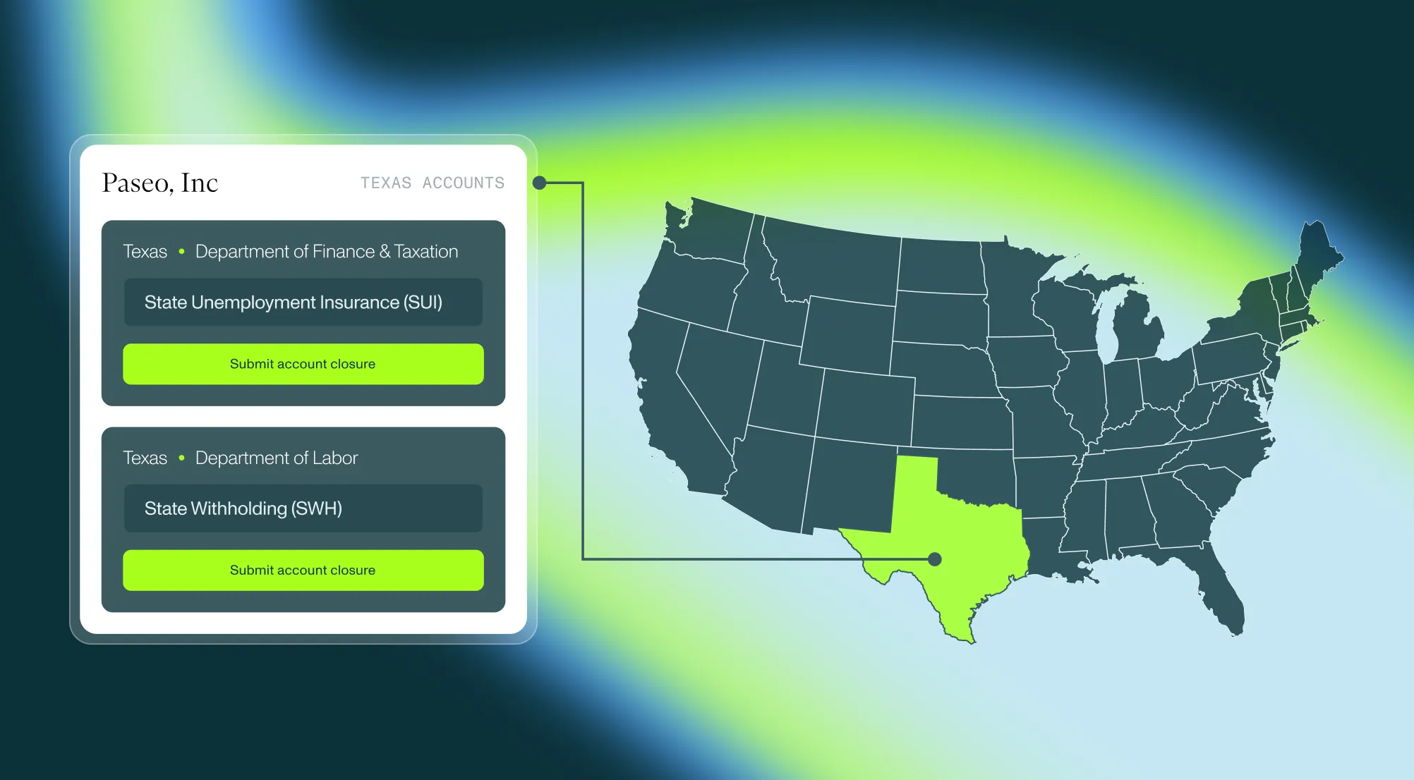 Close state payroll tax accounts through Middesk Business Registration. Manage state-specific closure workflows, status tracking, and confirmation artifacts where available.