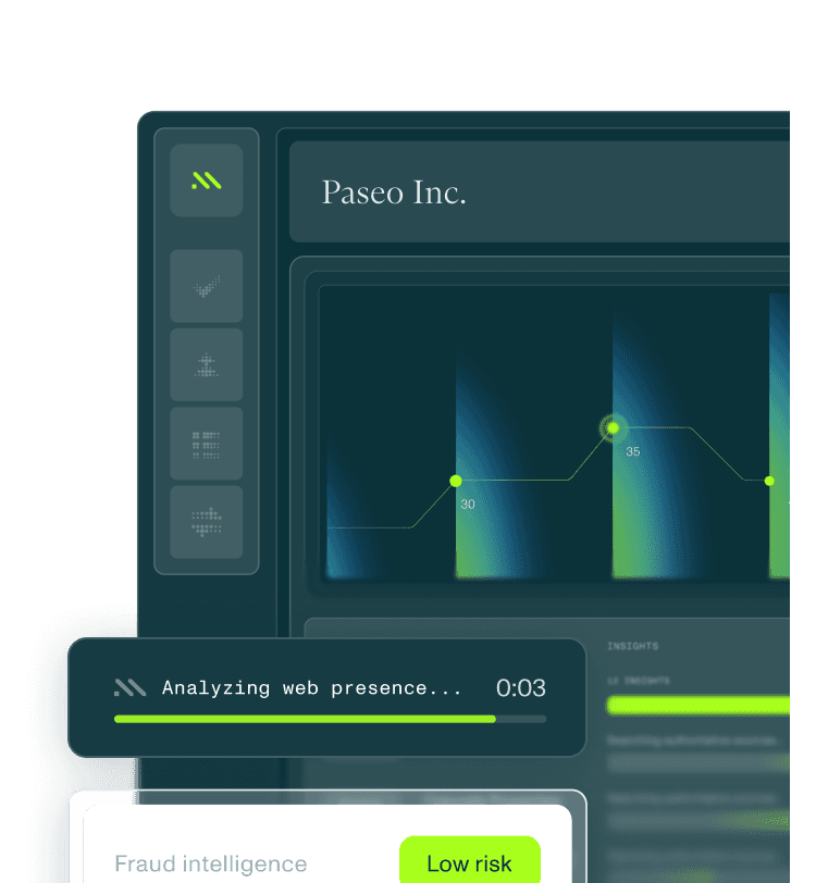 Business identity infrastructure