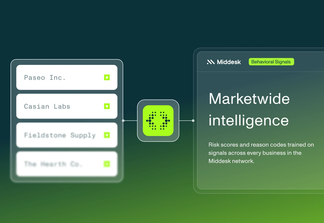 Network and device signals
