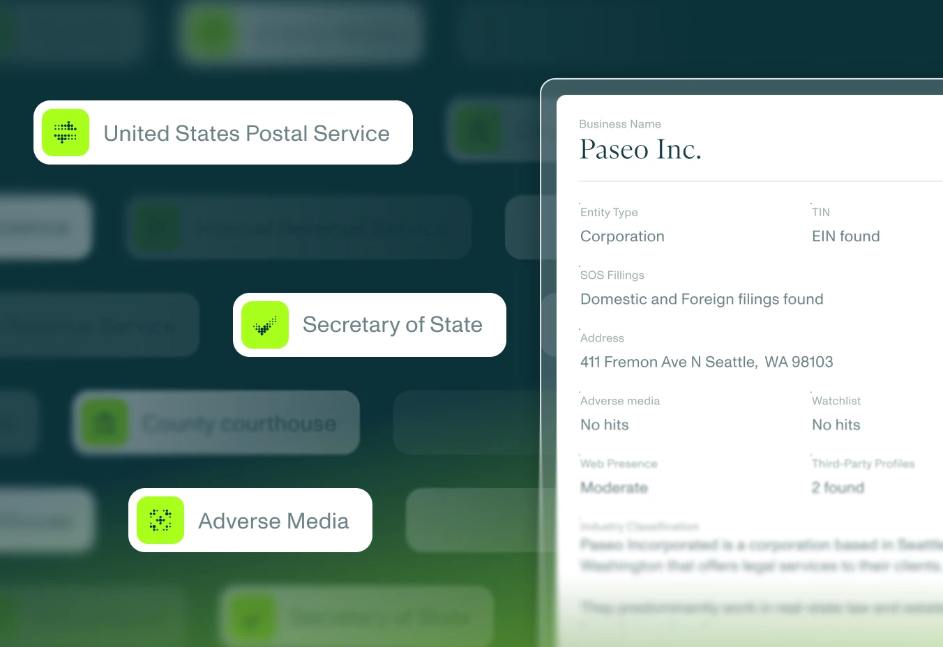 Instant business identity verification